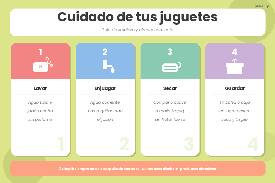 Limpieza y cuidado de tus juguetes íntimos: guía completa